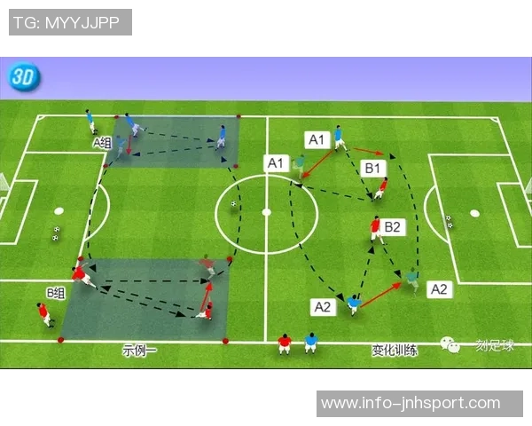 足球兜传技巧解析与实战应用提升你的传球水平与比赛表现